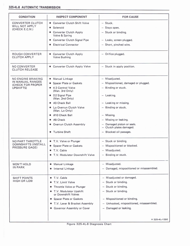 n_Transmission 310.jpg